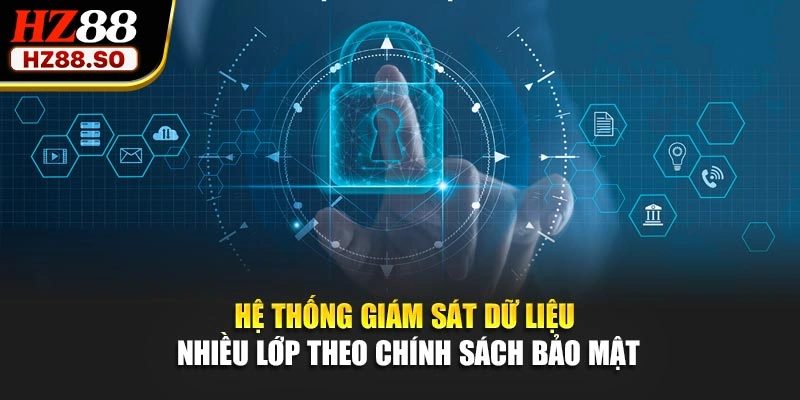 Hệ thống giám sát dữ liệu nhiều lớp theo chính sách bảo mật